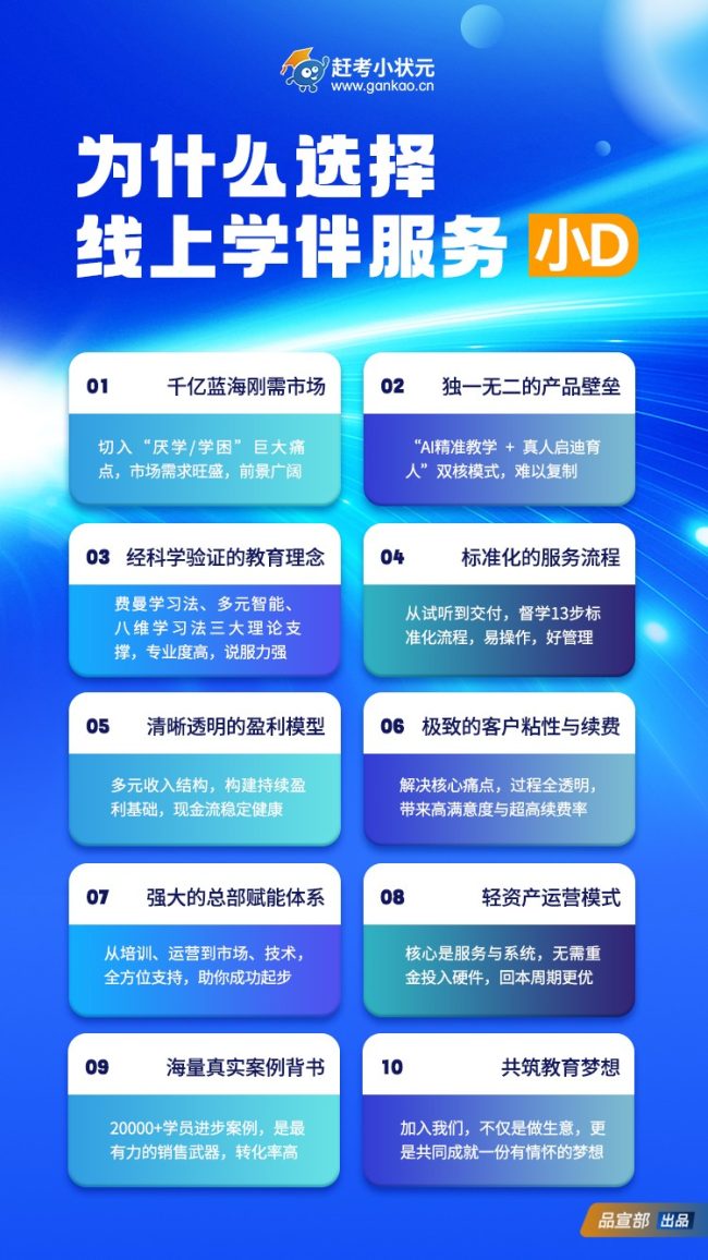 教育创业的下半场：不再比拼师资规模，而是较量服务深度